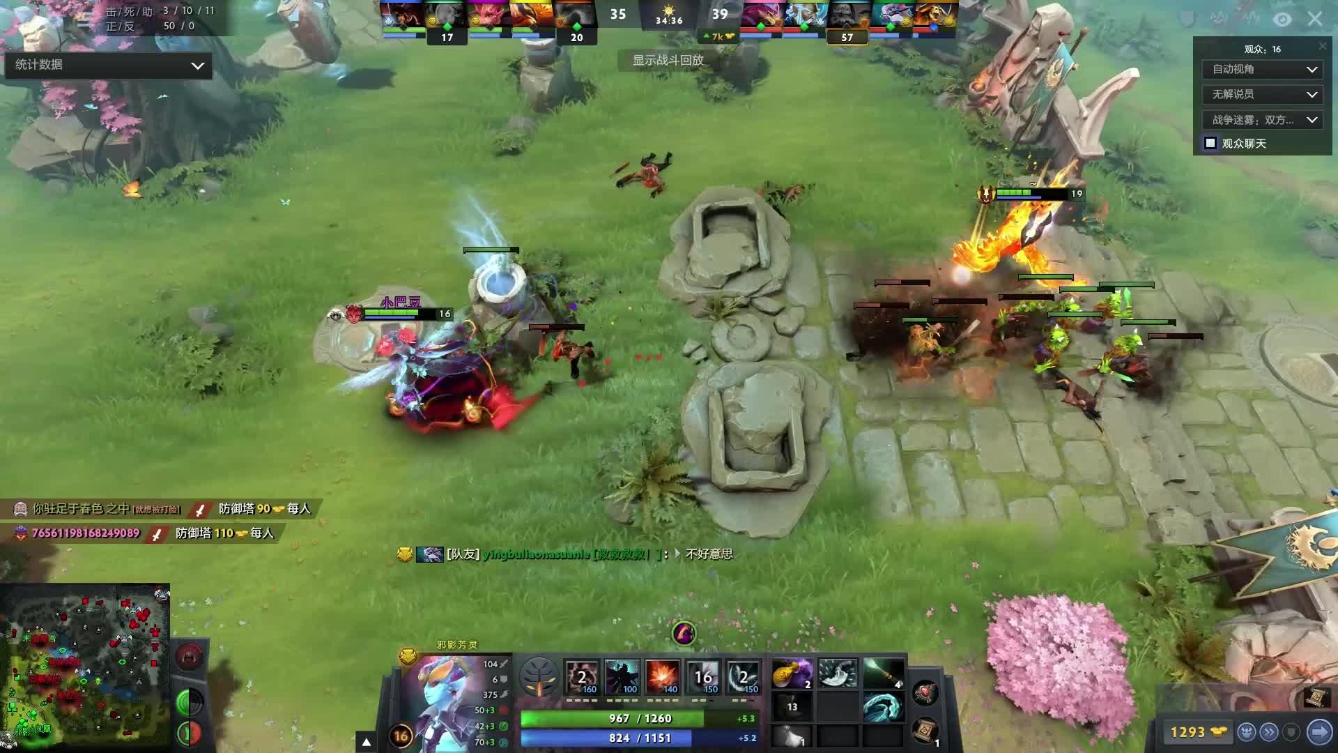 等多方面的 等多方面的