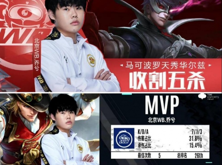 洛杉矶湖人 洛杉矶湖人