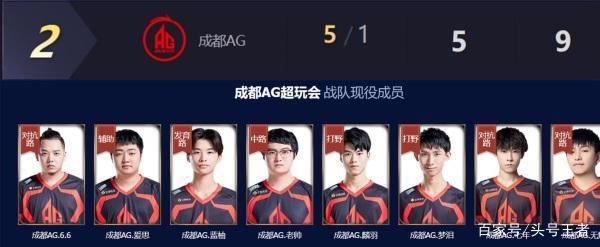 她及时观察 她及时观察