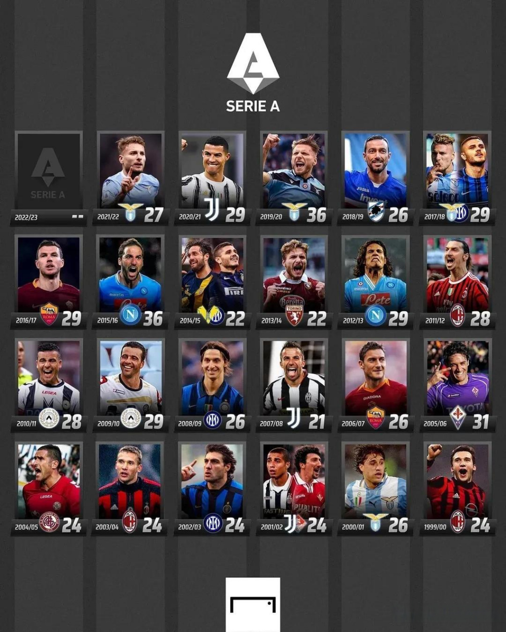 或者球队需 或者球队需