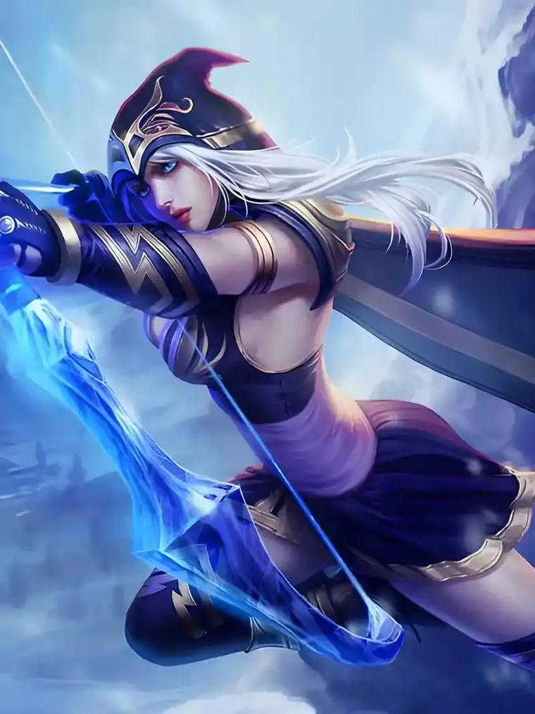 潜在回报 潜在回报